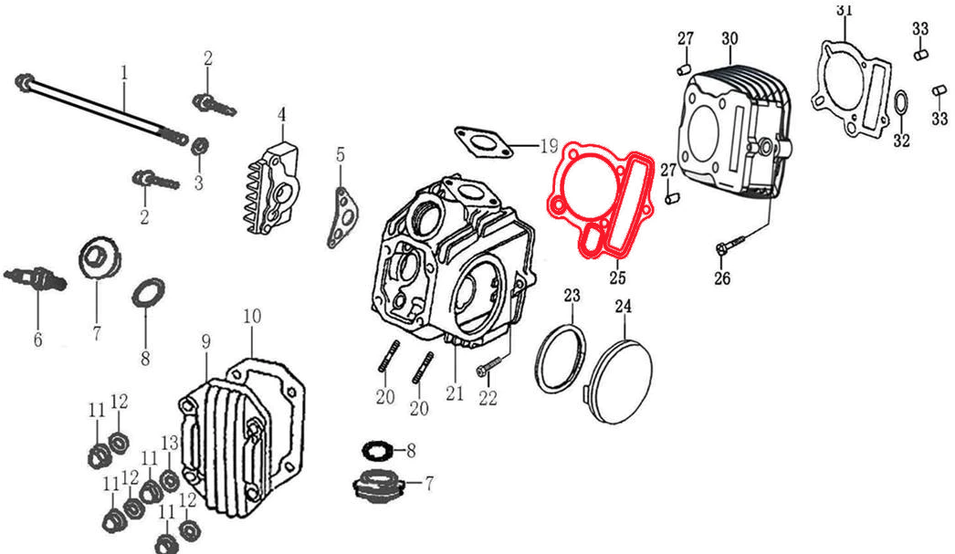 GASKET ASSEMBLY CYLINDER HEAD