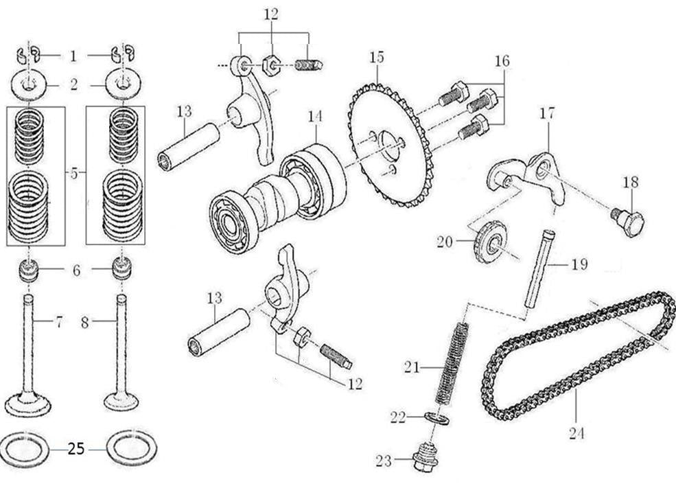 CHAIN ADJUSTING SET