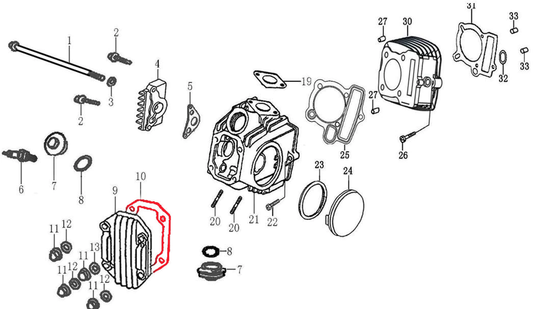 GASKET CYLINDER HEAD UPPER COV