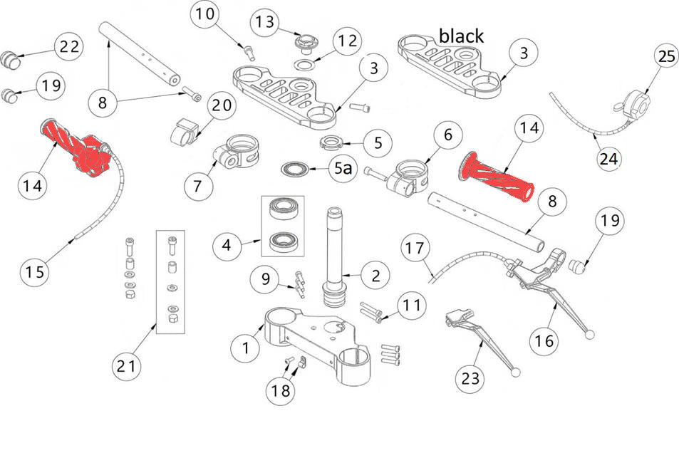 Throttle control with handgrips