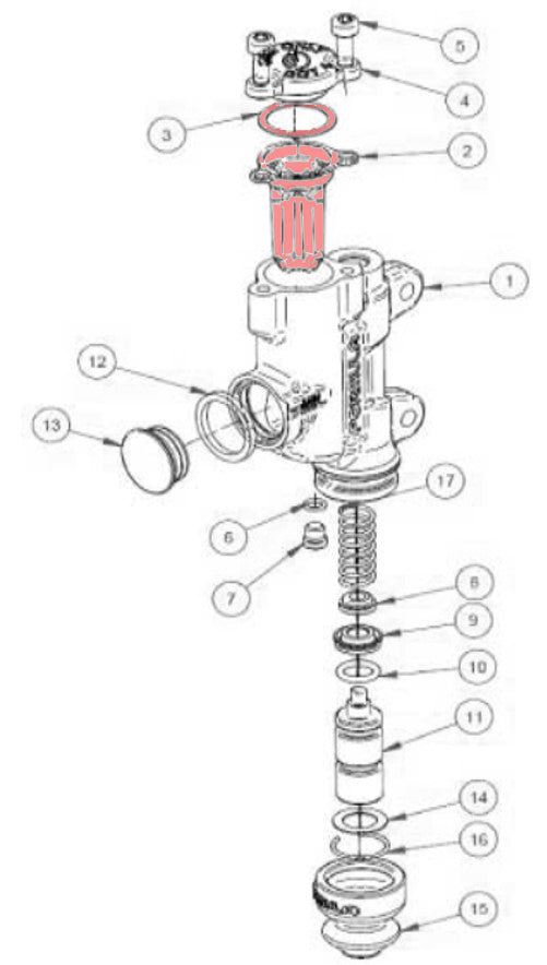 Kit membrane