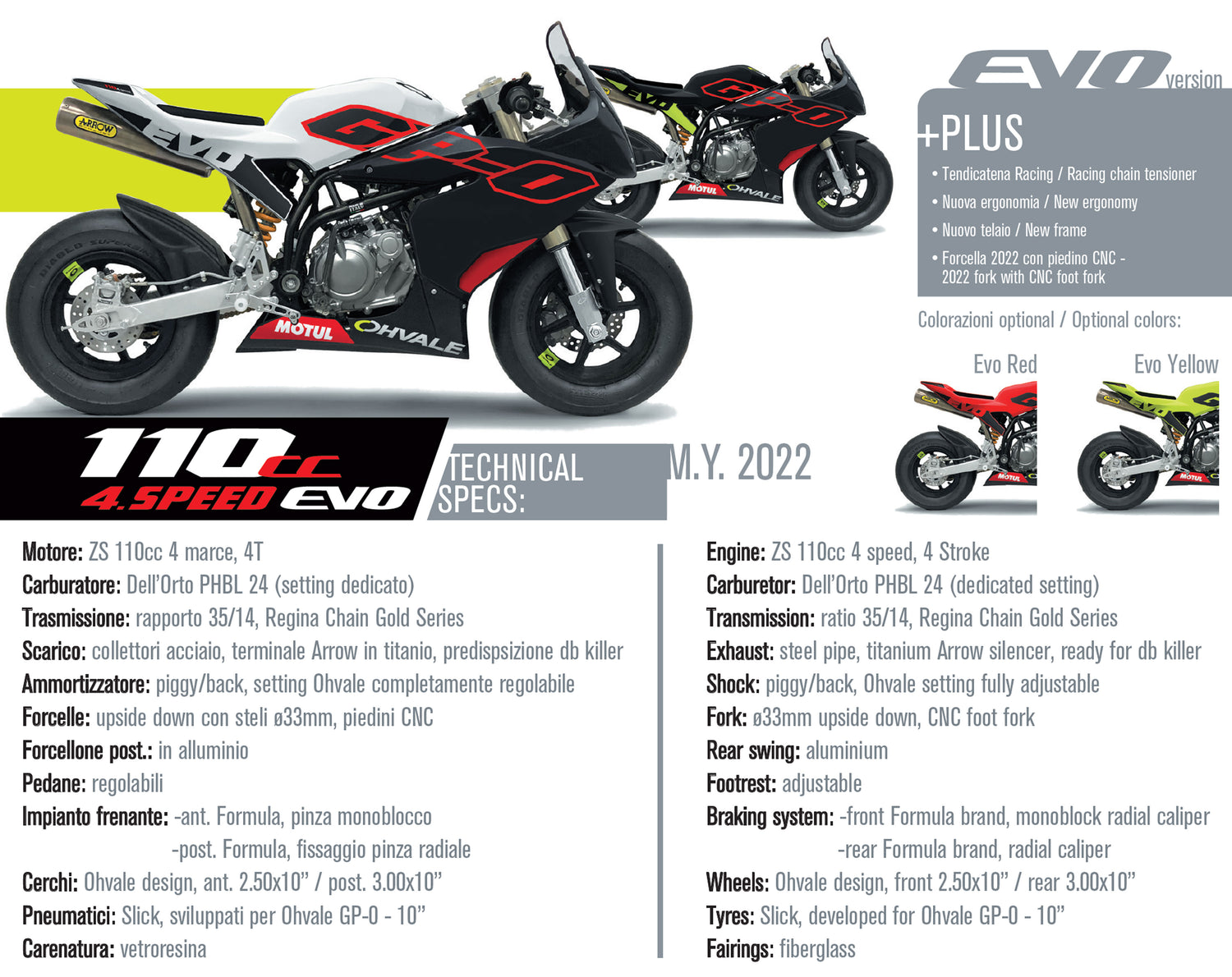 GP 0 110 4 SPEED EVO Ohvale USA gp-0-110-4-speed-evo-ohvale-usa