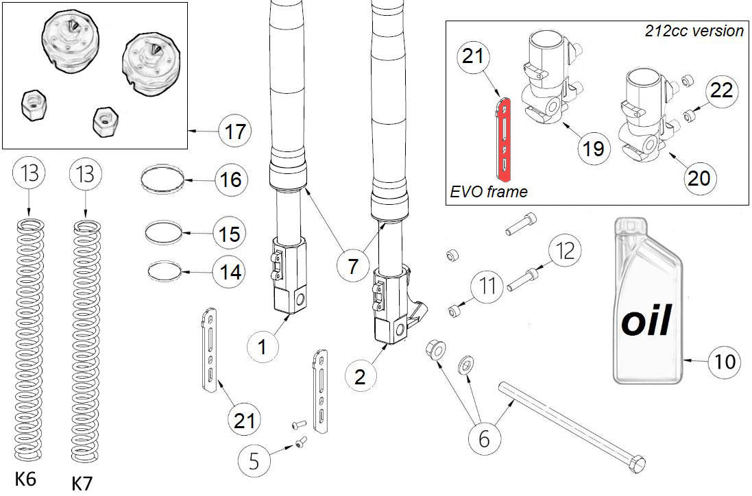 EVO front fender support