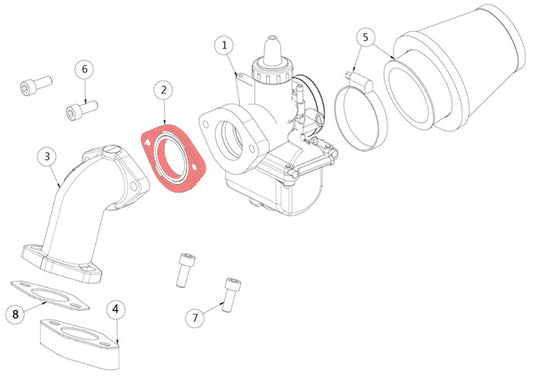 Plastic link inlet pipe - carburetor