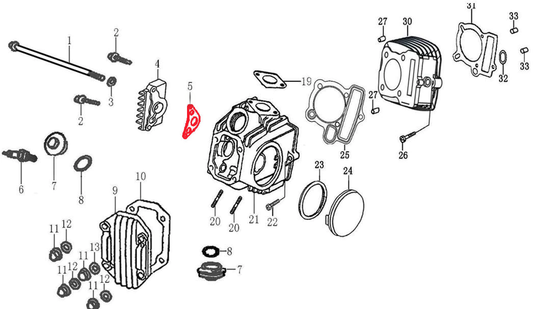 GASKET CYLINDER HEAD RIGHT COV