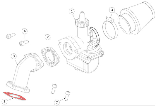 Inlet pipe gasket