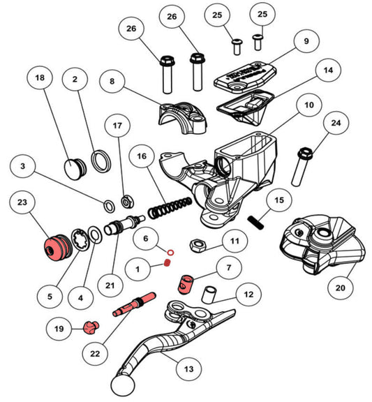 Kit adjusting lever