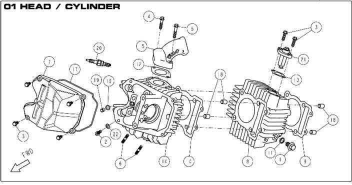 190 / 212 Cylinder Head Assembly