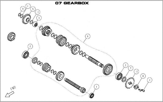 GEAR IDLE, STARTER