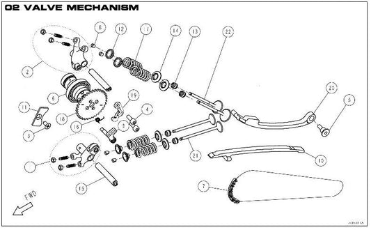 190 / 212 Valve Mechanism