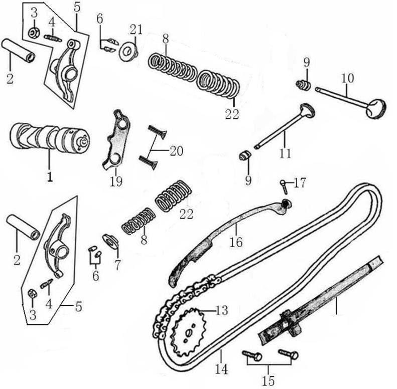 160 4-Speed Valve Mechanism